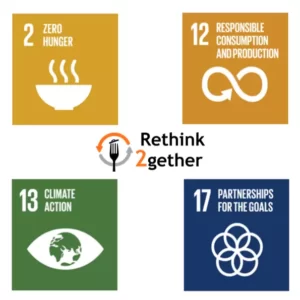 Rethink2gether's alignments with the Sustainable Development Goals of 2022